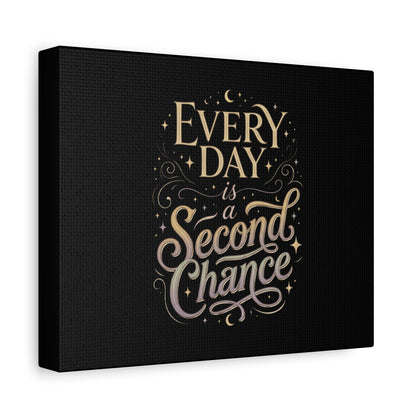 Canva Wall Art