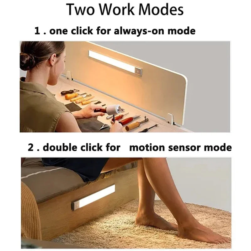 Sensor LED