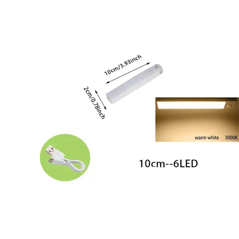 Sensor LED