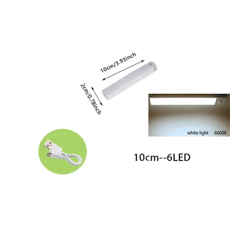 Sensor LED