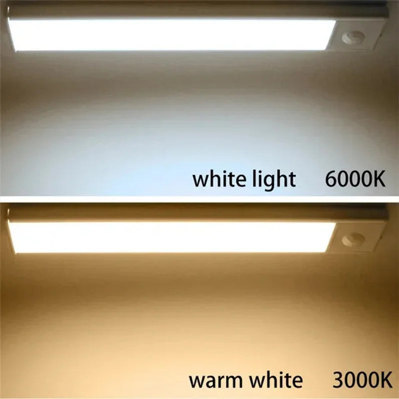 Sensor LED