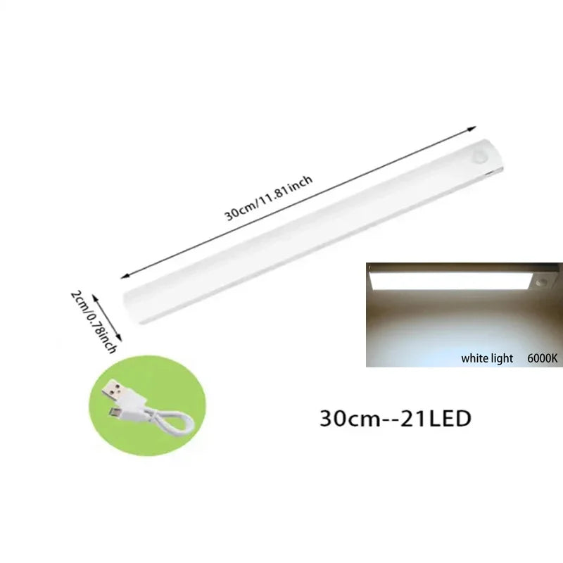 Sensor LED