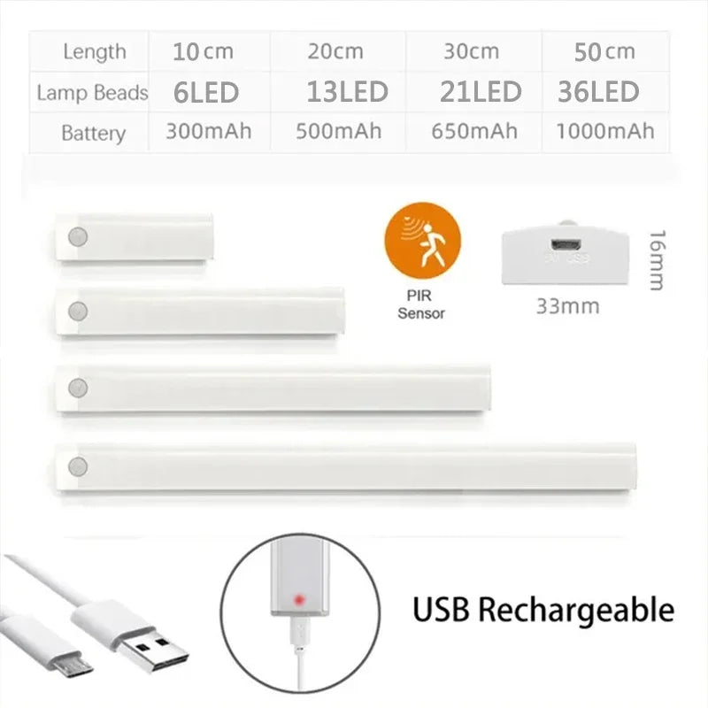 Sensor LED